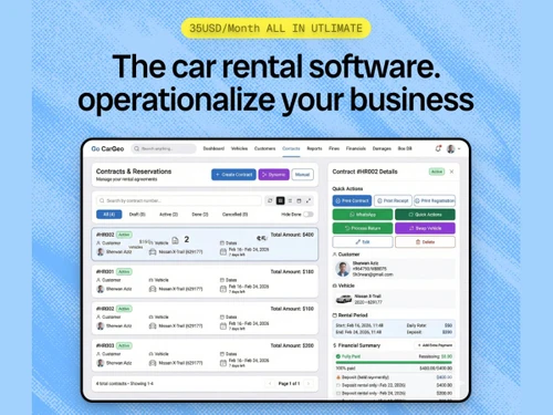carceo rental software