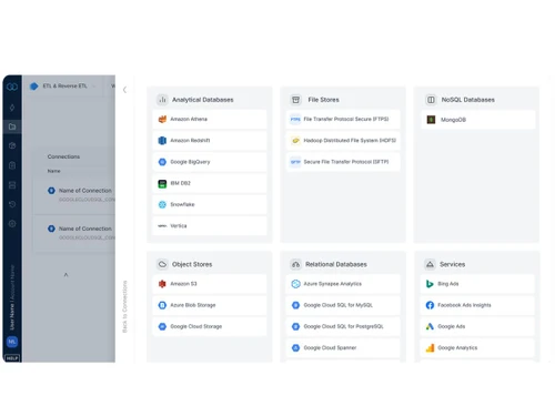 Integrate io-low code platform