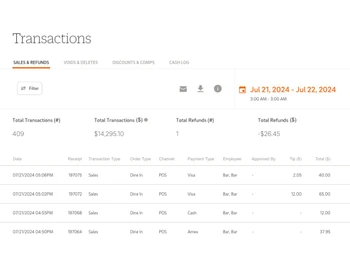CakePro transactions
