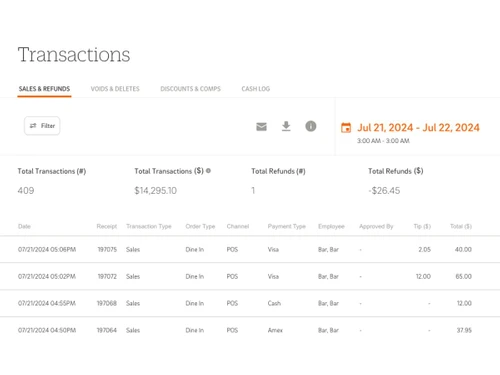 CakePro transactions
