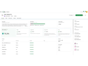 Qlik Talend-datasets