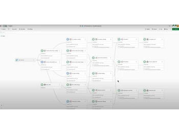 Qlik Talend-pipeline