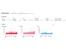 Sawmill Analytics-Analyze