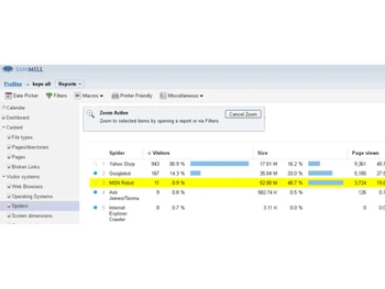Sawmill Analytics-Batteries Included