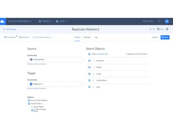 Skyvia-replication package