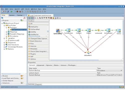 Oracle Data Integrator-studio