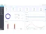 Phase V Fulfillment dashboard