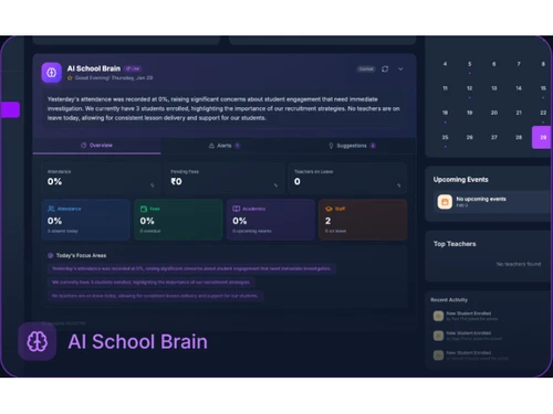 Schools By Inkrant-brain