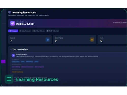 Schools By Inkrant-learning