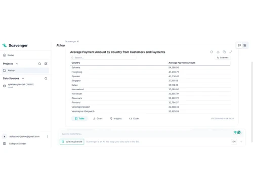 Scavenger AI-database