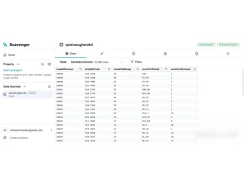 Scavenger AI-data sources