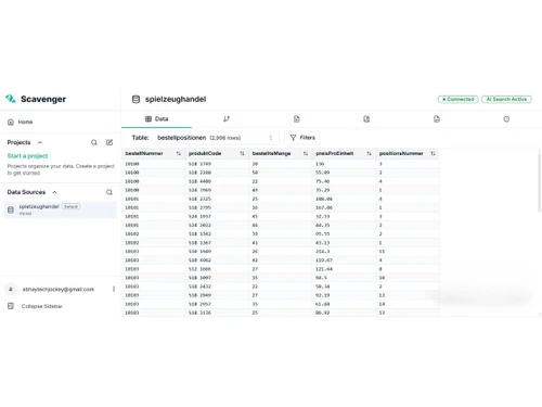 Scavenger AI-data sources