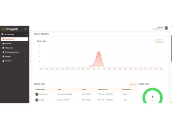 Khayash Dashboard
