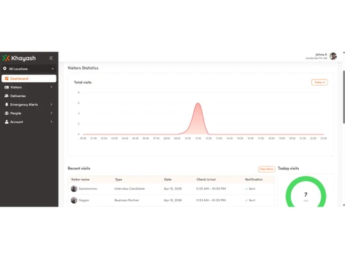 Khayash Dashboard