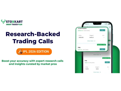 Stoxkart-trading calls