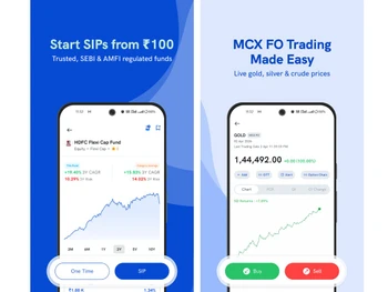 Rupeezy-trading