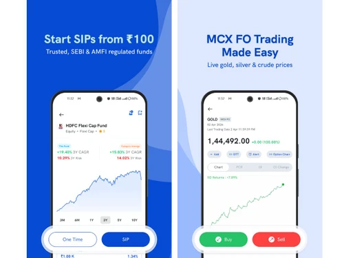 Rupeezy-trading