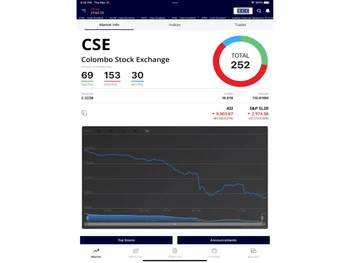 Atrad-stock exchange