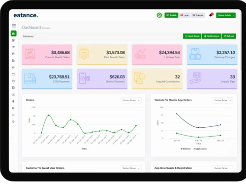eatance-dashboard