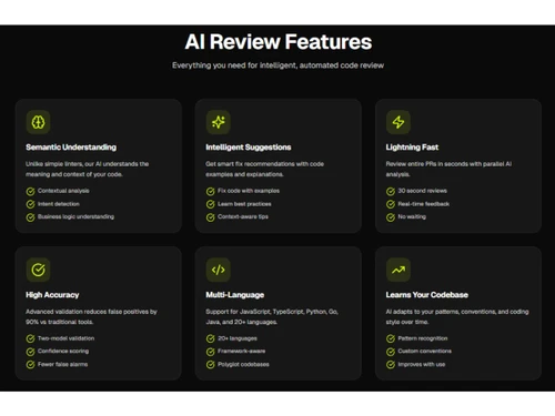 CodeRaptor-AI review