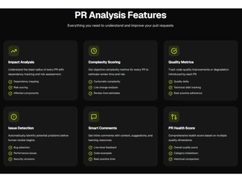 CodeRaptor-analysis