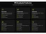 CodeRaptor-analysis