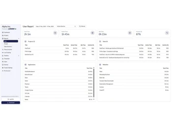 Monitor360 User report