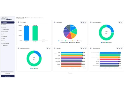 Monitor360 Dashboard