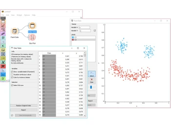 Orange Data Mining-two dimensional