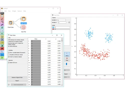 Orange Data Mining-two dimensional