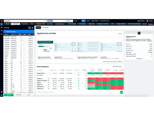 AlphaSense-risk mitigation