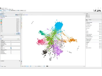 Gephi-overview