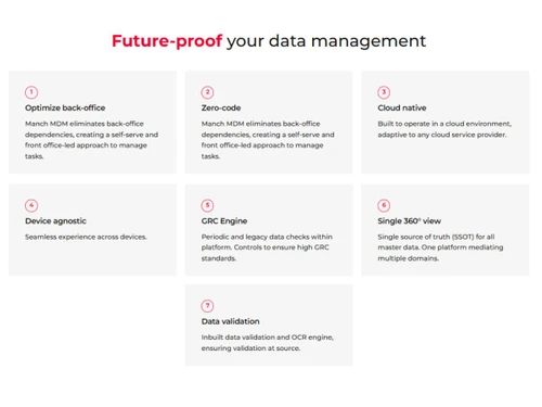 Manch-data management