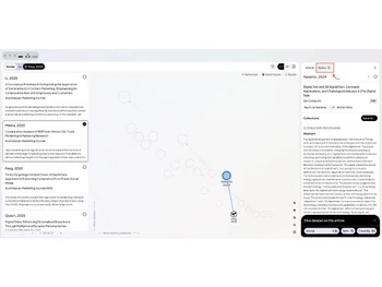 researchrabbit-flowcharts