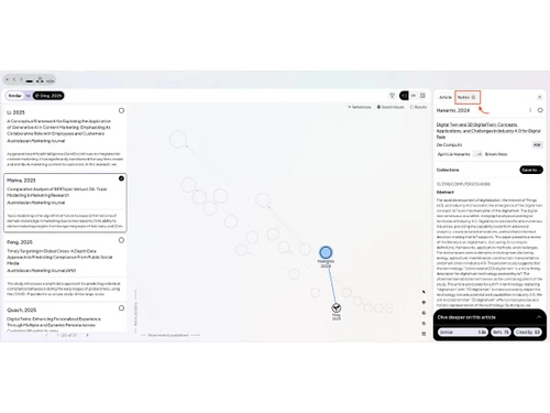 researchrabbit-flowcharts
