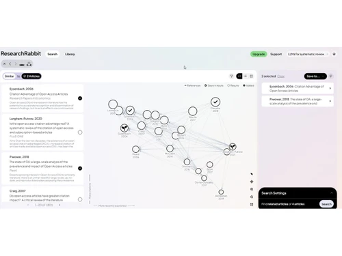 researchrabbit-networks