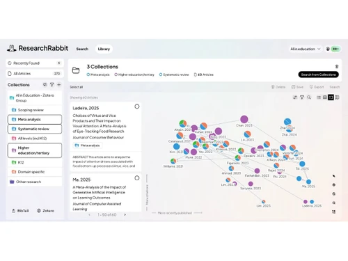 researchrabbit-neuralnetworks