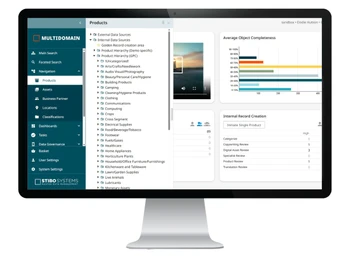 Stibo Systems MDM-dashboard