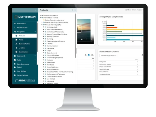 Stibo Systems MDM-dashboard