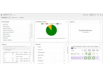 EnterWorks-dashboard