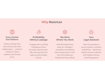 RazorLex-why razorlex
