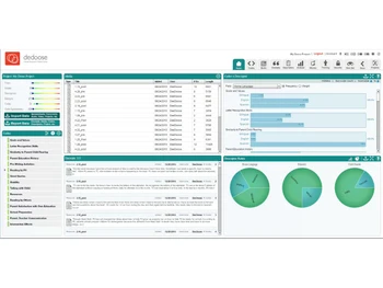 dedoose-analytics