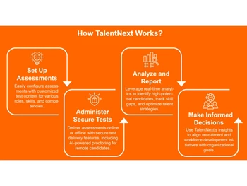 TalentNext-analyse