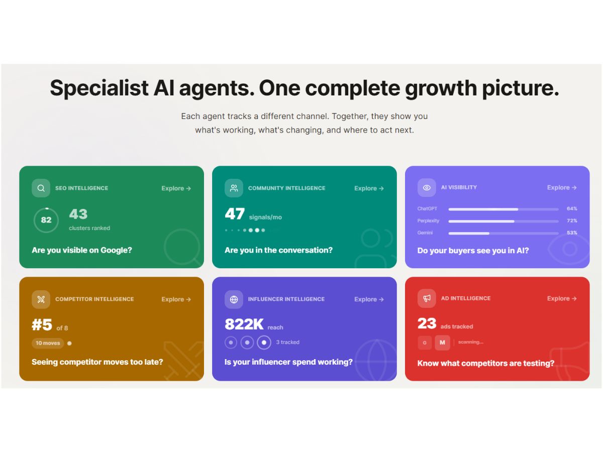 Revamio-Ai Agents