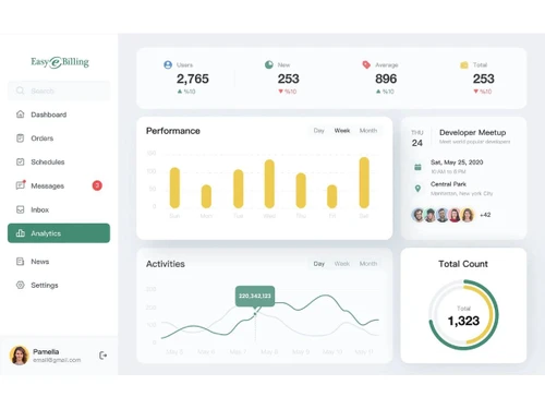 easyebilling-dashboard