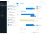 spruce health-messages