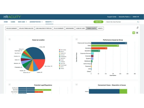 hr-acuity-dashboard