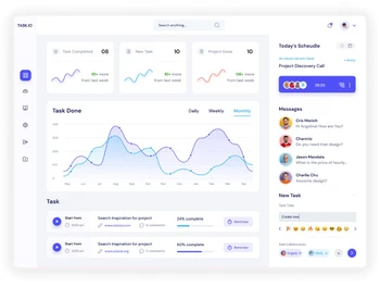 Task io-dashboard