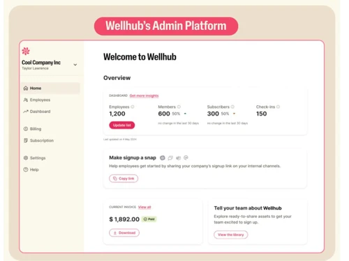 wellhub-dashboard