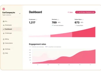 wellhub-interface